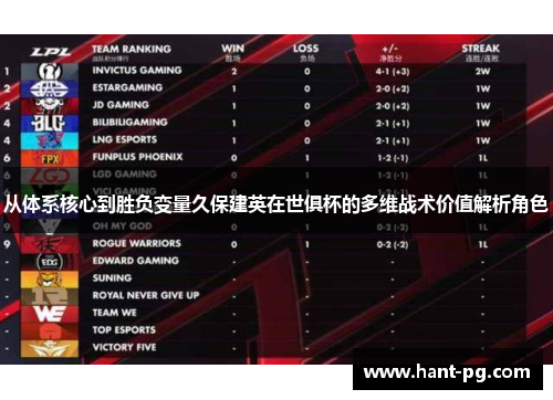 从体系核心到胜负变量久保建英在世俱杯的多维战术价值解析角色