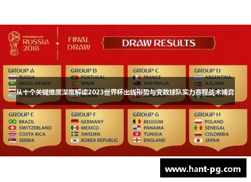 从十个关键维度深度解读2023世界杯出线形势与变数球队实力赛程战术博弈