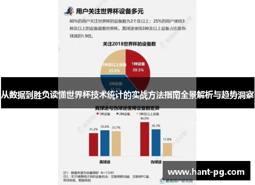 从数据到胜负读懂世界杯技术统计的实战方法指南全景解析与趋势洞察 从数据到胜负读懂世界杯技术统计的实战方法指南全景解析与趋势洞察
