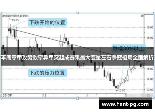 本周意甲攻势效率异军突起成赛果最大变量左右争冠格局全面解析 本周意甲攻势效率异军突起成赛果最大变量左右争冠格局全面解析