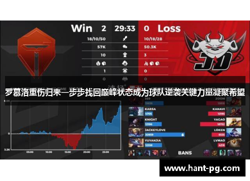 罗慕洛重伤归来一步步找回巅峰状态成为球队逆袭关键力量凝聚希望