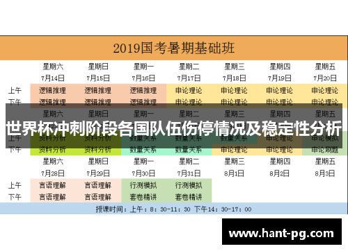 世界杯冲刺阶段各国队伍伤停情况及稳定性分析 世界杯冲刺阶段各国队伍伤停情况及稳定性分析
