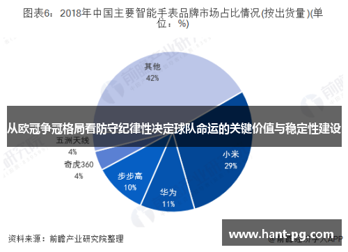 从欧冠争冠格局看防守纪律性决定球队命运的关键价值与稳定性建设 从欧冠争冠格局看防守纪律性决定球队命运的关键价值与稳定性建设