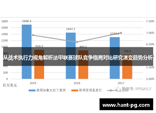 从战术执行力视角解析法甲联赛球队竞争格局对比研究演变趋势分析