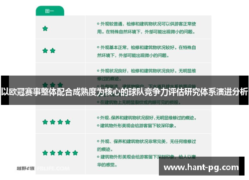 以欧冠赛事整体配合成熟度为核心的球队竞争力评估研究体系演进分析