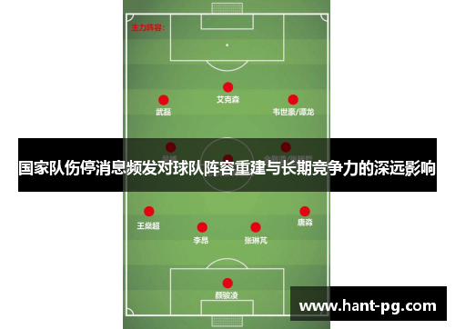 国家队伤停消息频发对球队阵容重建与长期竞争力的深远影响 国家队伤停消息频发对球队阵容重建与长期竞争力的深远影响