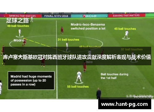 库卢塞夫斯基欧冠对阵西班牙球队进攻贡献深度解析表现与战术价值 库卢塞夫斯基欧冠对阵西班牙球队进攻贡献深度解析表现与战术价值